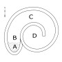 Draufsicht Bellissa Gabionen-Kräuterspirale mit Zonen A, B, C, D als Schemazeichnung.