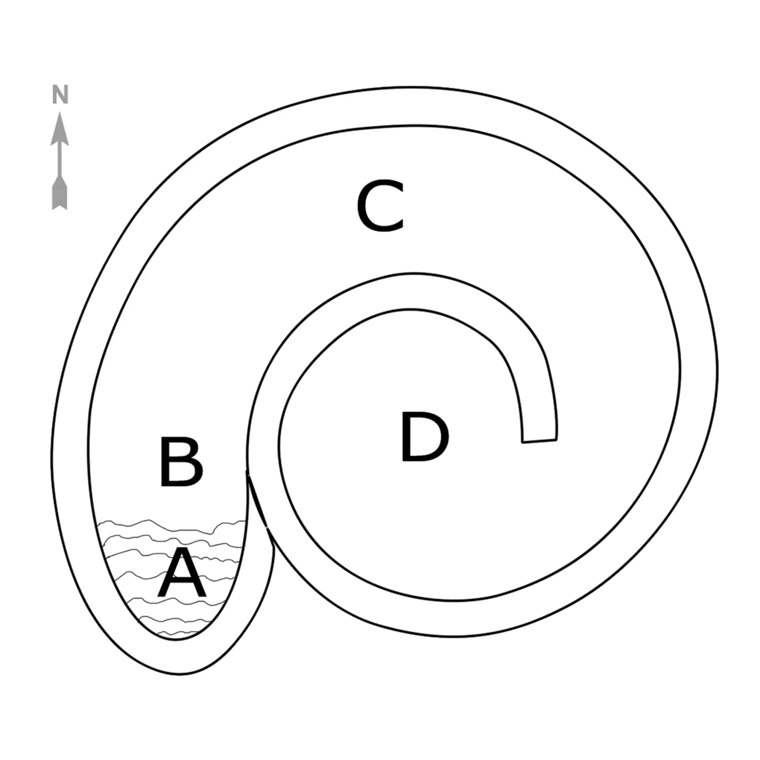 Draufsicht Bellissa Gabionen-Kräuterspirale mit Zonen A, B, C, D als Schemazeichnung.