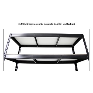 Detailansicht des schwarzen PROREGAL Schwerlastregals Rhino mit Melamin-Ebenen.