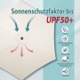 Sekey Sonnenschirm Gartenschirm mit Kurbel 270 cm_6