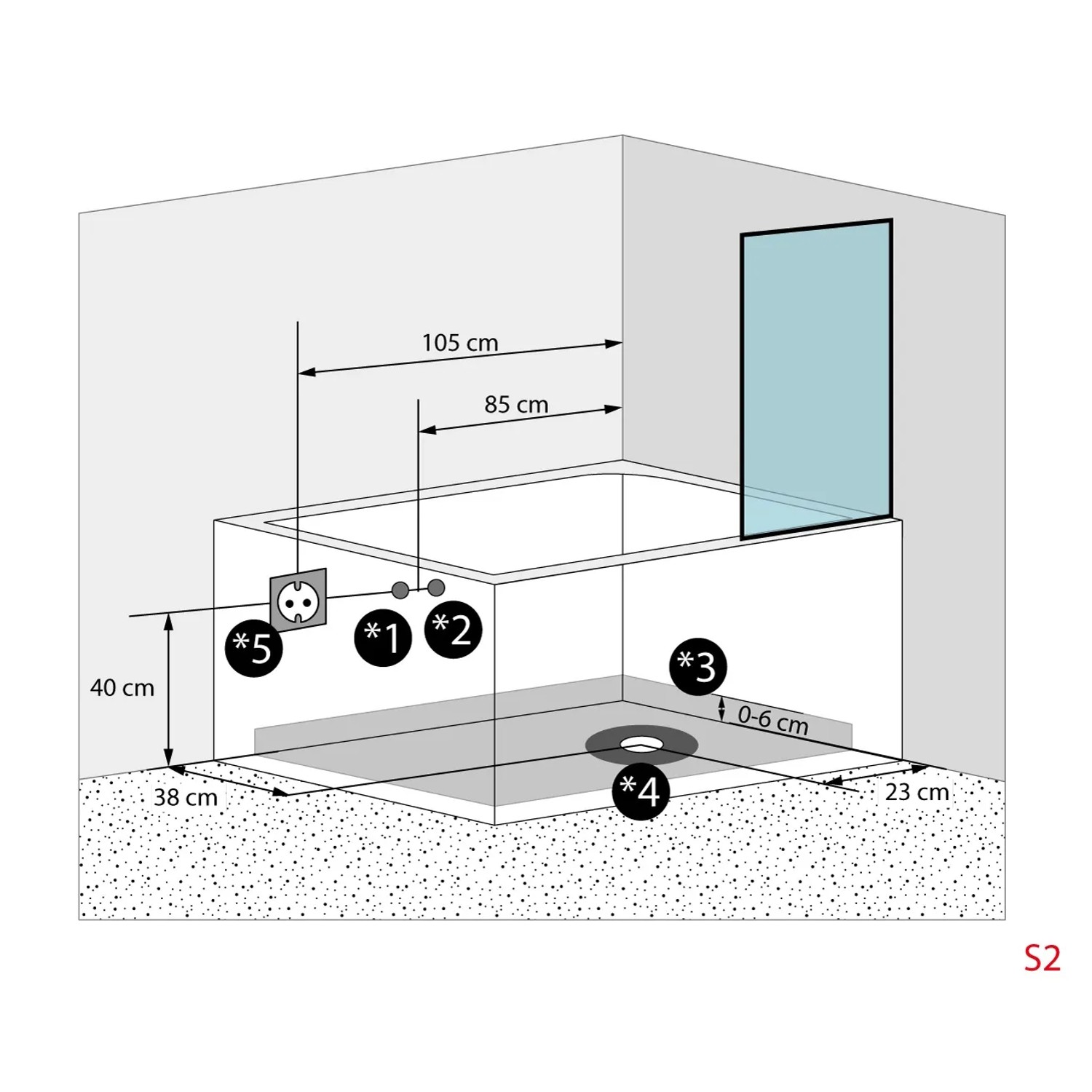 Skizze der AcquaVapore Seniorendusche mit Wanne S12D-TH-AIR-L (170x85 cm) mit Maßangaben.