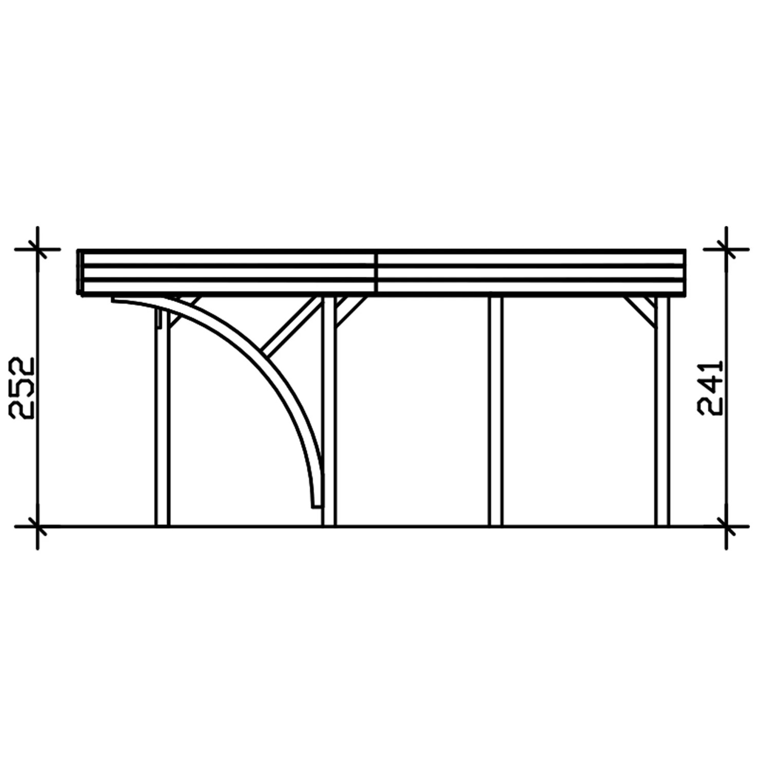 Seitenansicht des Skan Holz Carports Friesland. Technische Zeichnung zeigt Flachdach, Pfosten, Einfahrtsbögen und Maße 252/241 cm.