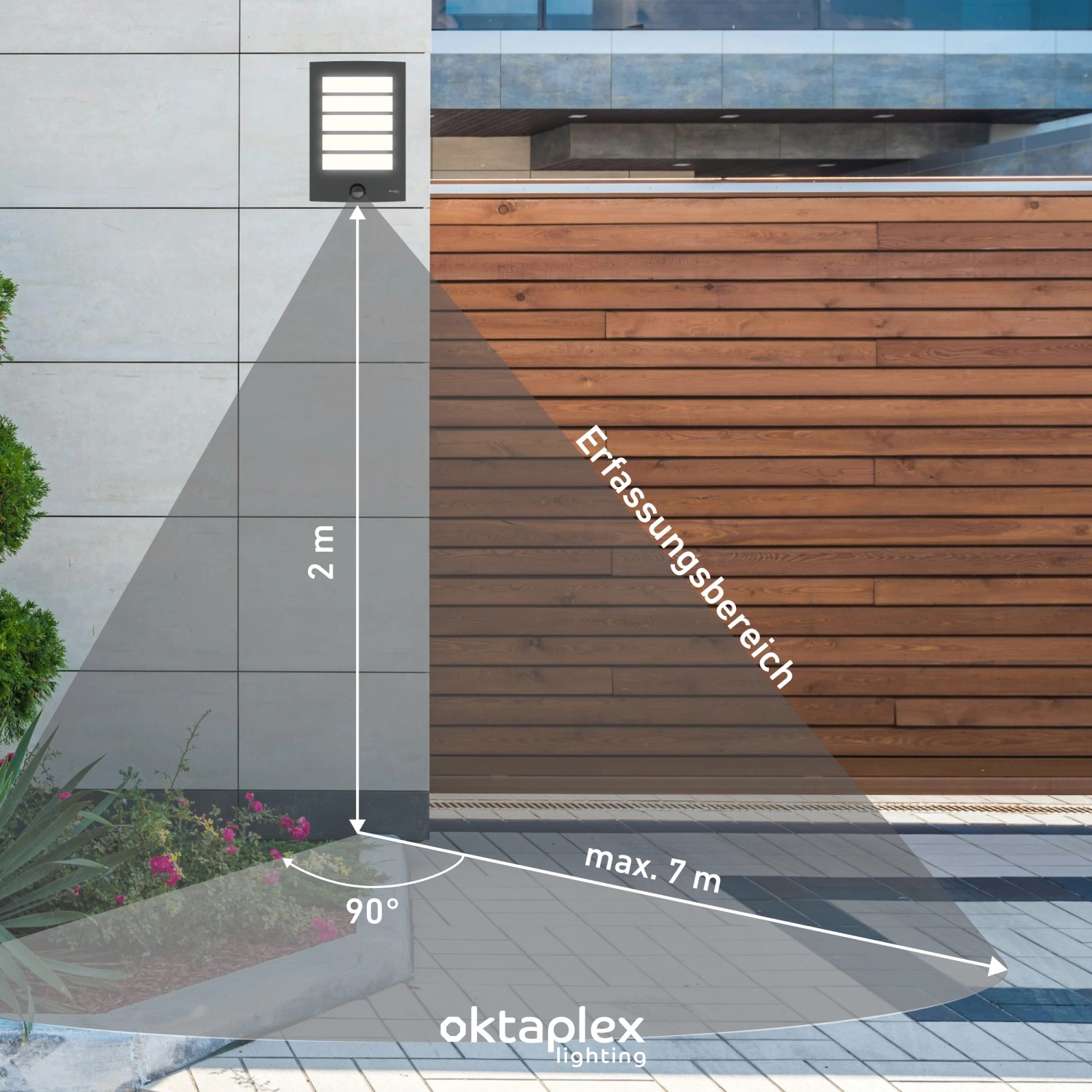 Oktaplex Alto Außenlampe mit Bewegungsmelder, Erfassungsbereich dargestellt.