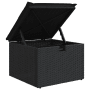 Schwarze vidaXL Gartenbox aus Polyrattan mit geöffnetem Deckel. Ideal zur Aufbewahrung von Gartenmöbel-Kissen.