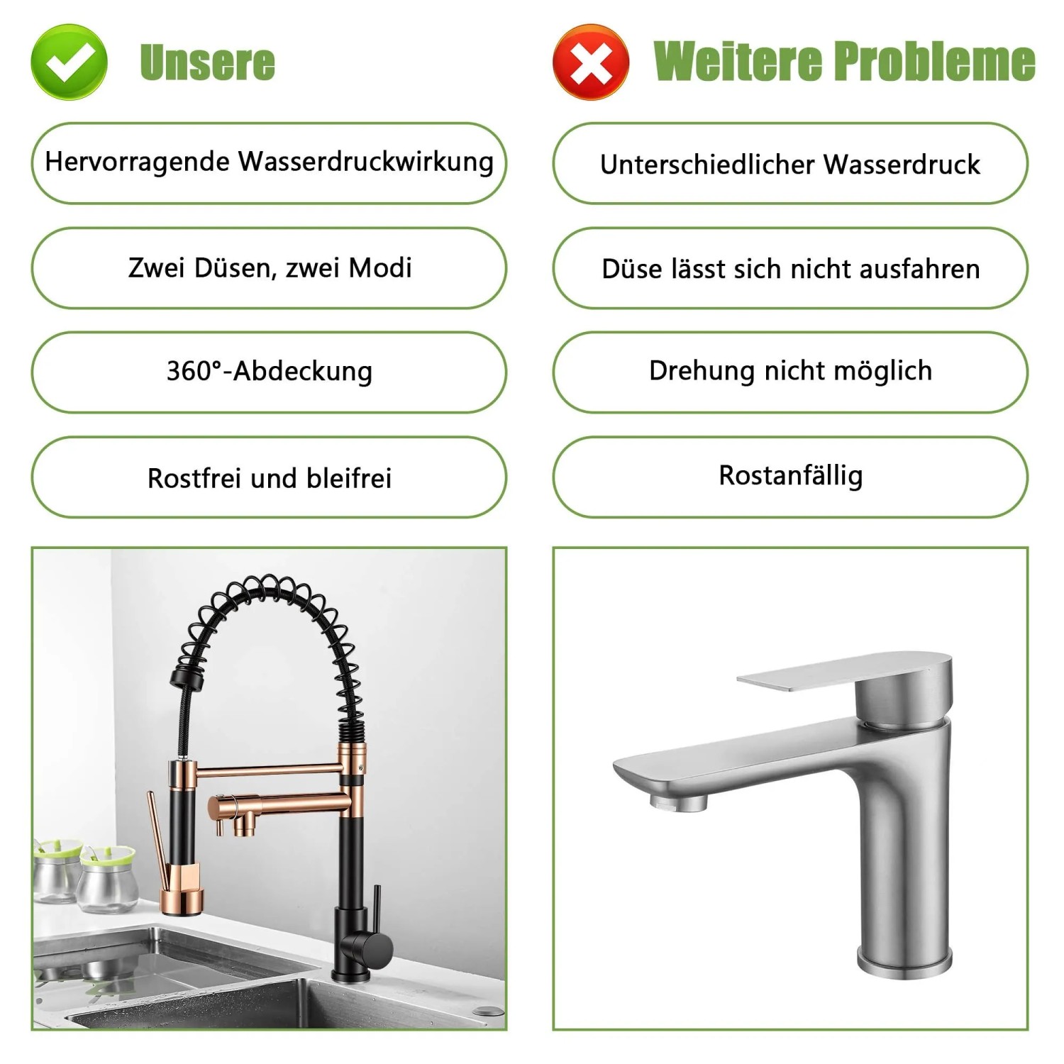 PXloue Küchenarmatur Schwarz-Gold, hoher Bogen, 360° drehbar, 2 Strahlarten. Vorteile gegenüber Standard-Waschbeckenarmatur.