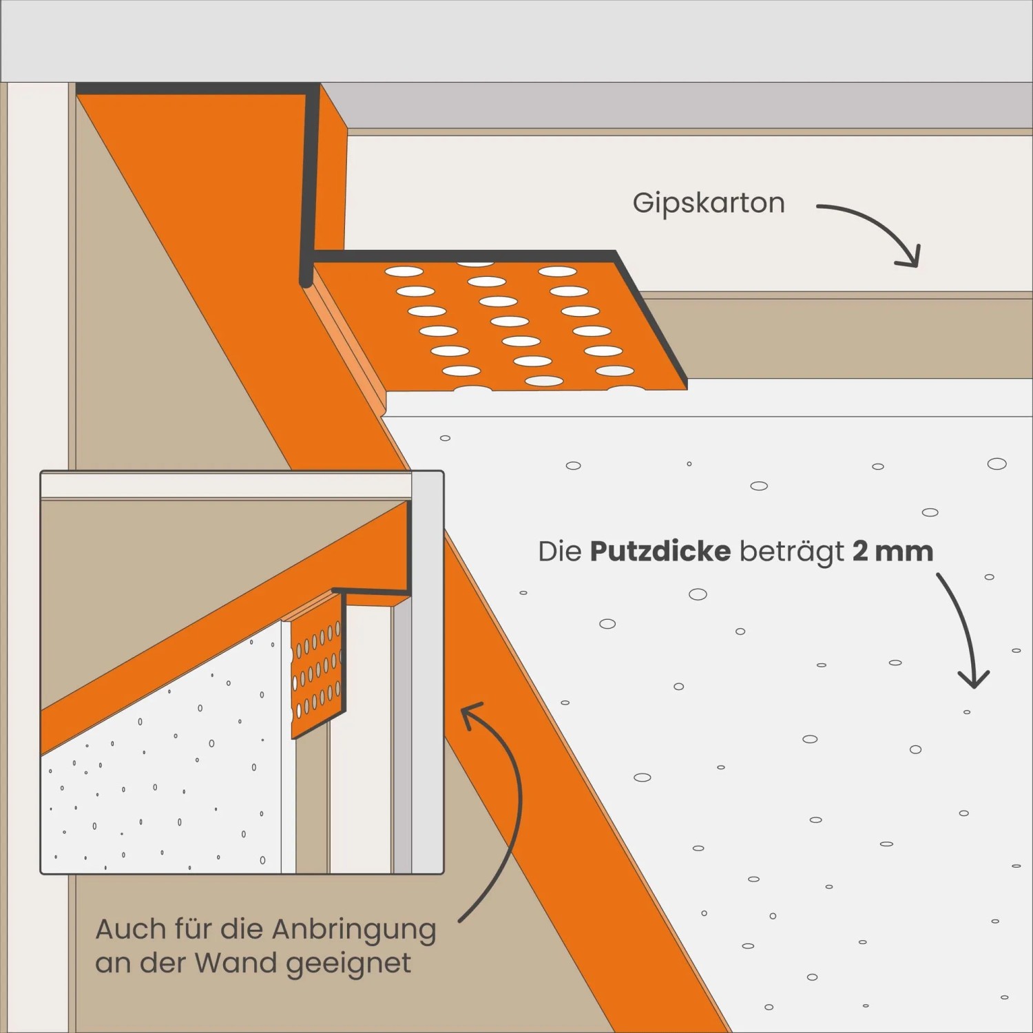 Installation des Protektor Schattenfugenprofils für Trockenbau. Zeigt Gipskartonplatte, Putzdicke 2mm und Wandanschluss. Für saubere Kanten.