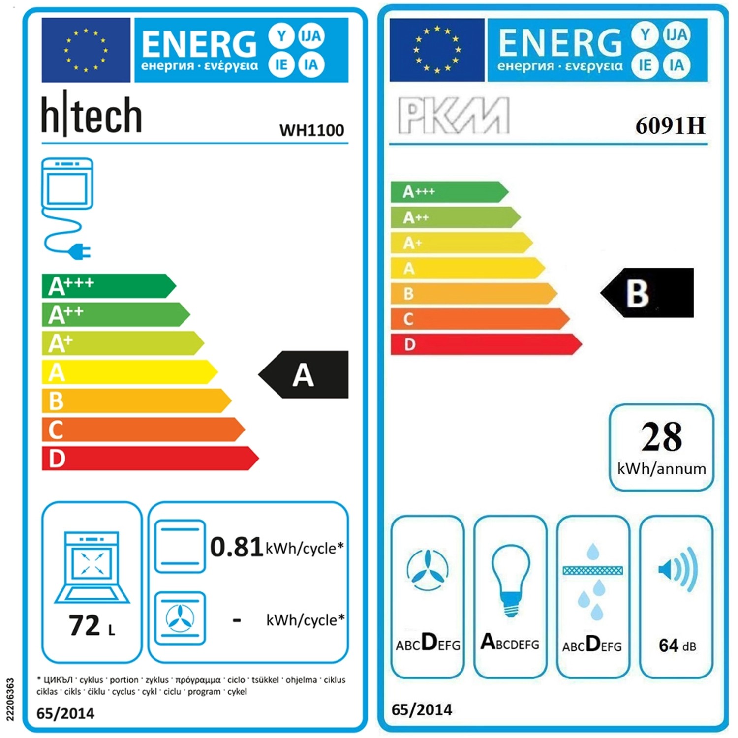 Energieetiketten für h|tech WH1100 und PKM 6091H: A und B, Verbrauchswerte.