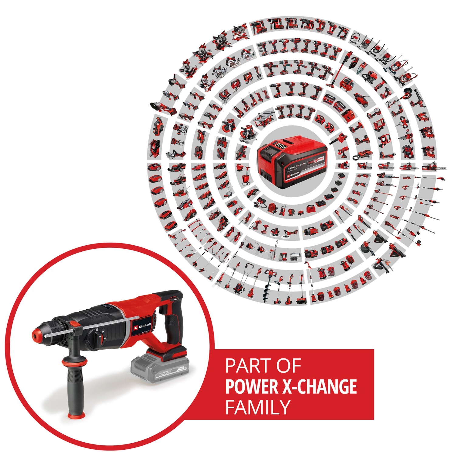 Einhell Professional Akku-Bohrhammer TP-HD 18/28 D Li BL +4 - Solo_13