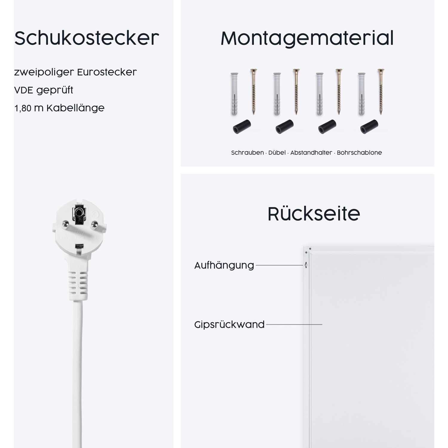 Details der Könighaus Infrarotheizung: Stecker, Montagematerial und Rückseite der Elektroheizung.
