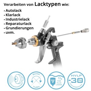 STAHLWERK HVLP Lackierpistole SG-600 ST zerlegt, zeigt Düsen. Für Autolack, Klarlack, Industrielack. 30% Lackeinsparung.