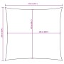 Quadratisches Sonnensegel 2,5x2,5 m: Maßzeichnung mit 250 cm Außen- und 220 cm Innenmaßen.