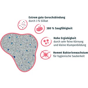 Primox Klumpstreu Babypuderduft, Katzenstreu mit Silikat, 12kg Sack. Feine Körnung, hohe Saugfähigkeit.