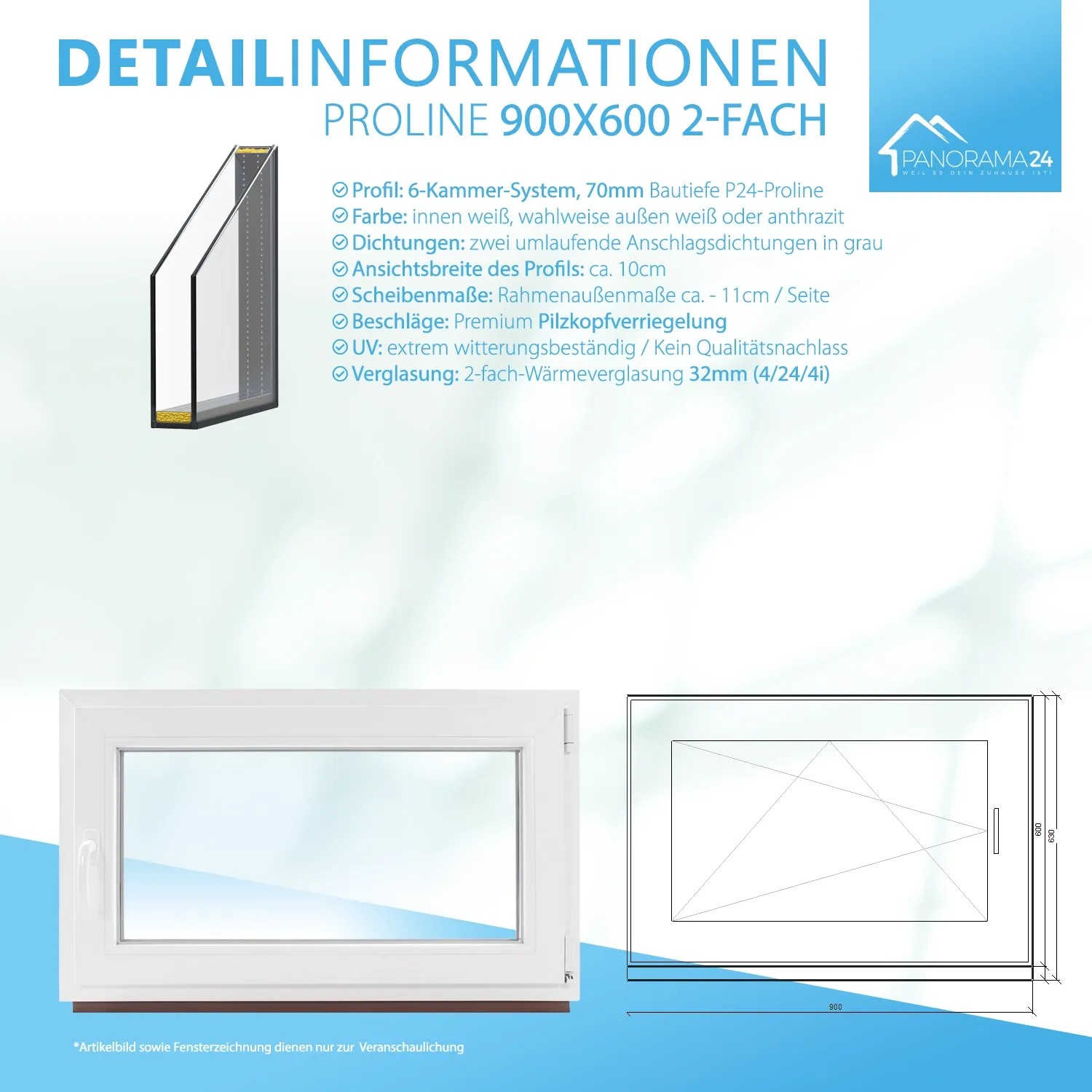 Weißes Framelux Kunststofffenster Proline mit 2-fach Verglasung, 900x600 mm, Linksanschlag.