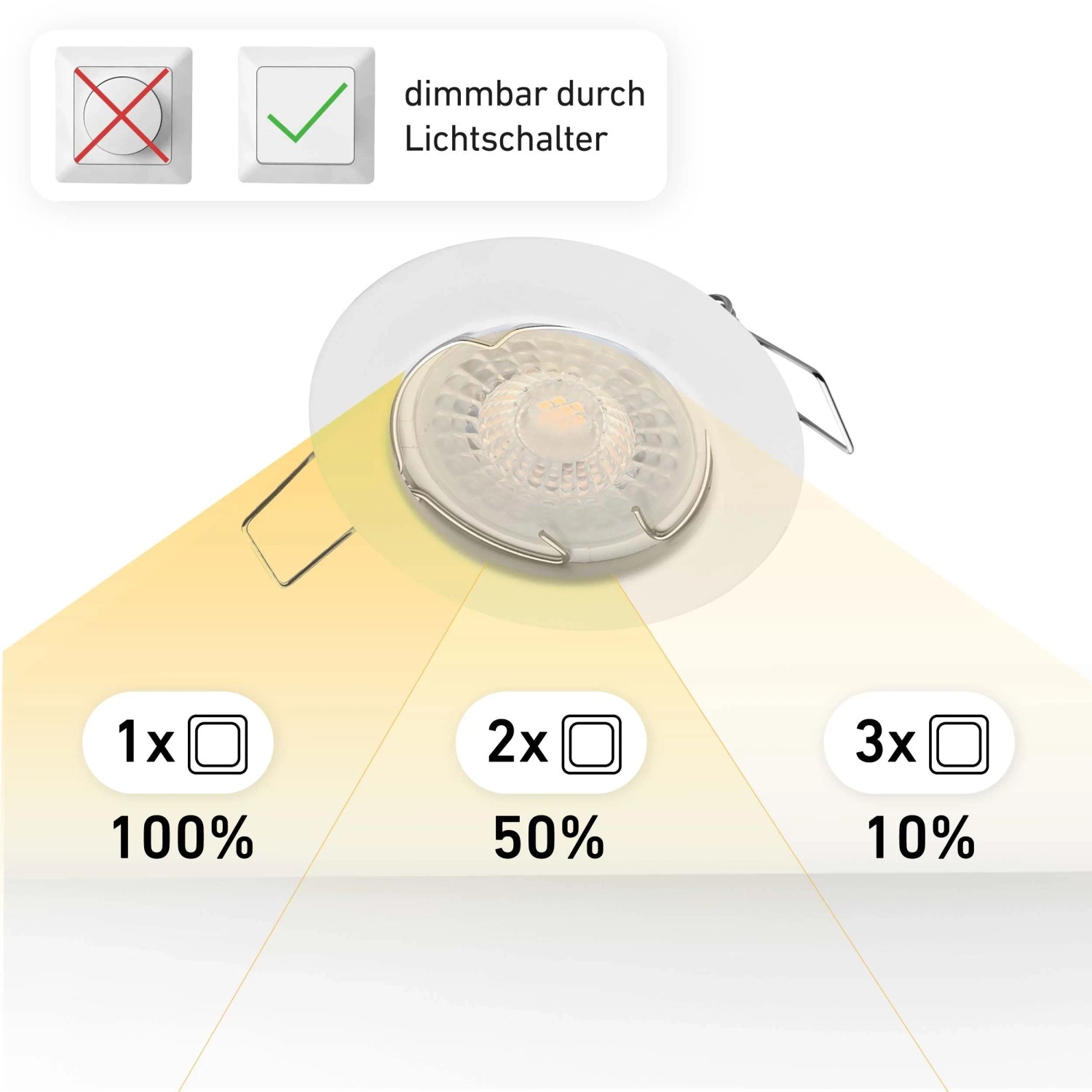 Oktaplex LED Einbaustrahler Sedan, 3-Stufen dimmbar per Lichtschalter, warmweißes Licht.