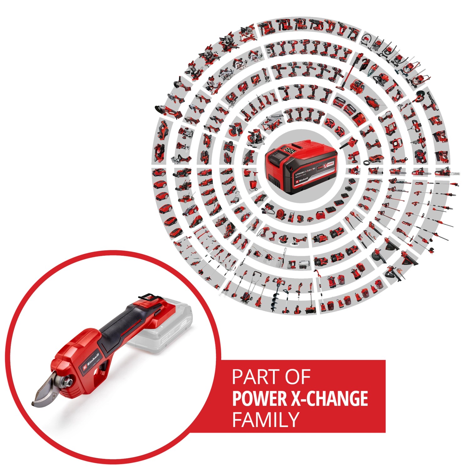 Einhell Akku-Astschere GE-LS 18 Li-Solo, Gartenschere mit Power X-Change Akku.