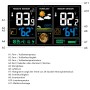 Echos Eco-450 Funkwetterstation mit Farbdisplay zeigt Wettervorhersage, Innen- und Außentemperatur.