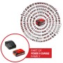 Einhell Akku-Starter-Kit Plus PXC 4 Ah mit Ladegerät. Zeigt Kompatibilität mit vielen Power X-Change Werkzeugen.
