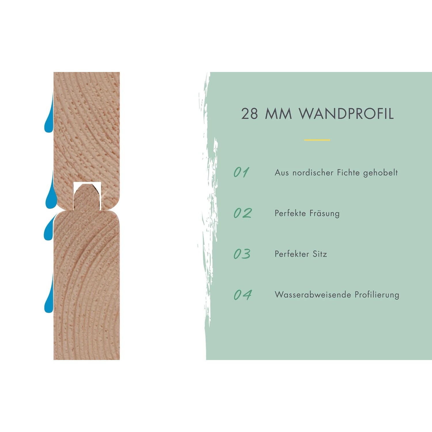 Detailaufnahme: 28 mm Wandprofil aus Fichte mit wasserabweisender Profilierung für Karibu Gartenhaus.