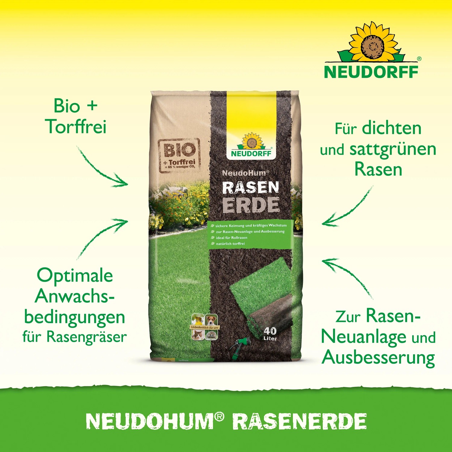 Neudorff NeudoHum Rasenerde 40 l Sack für Rasen-Neuanlage und -Reparatur.