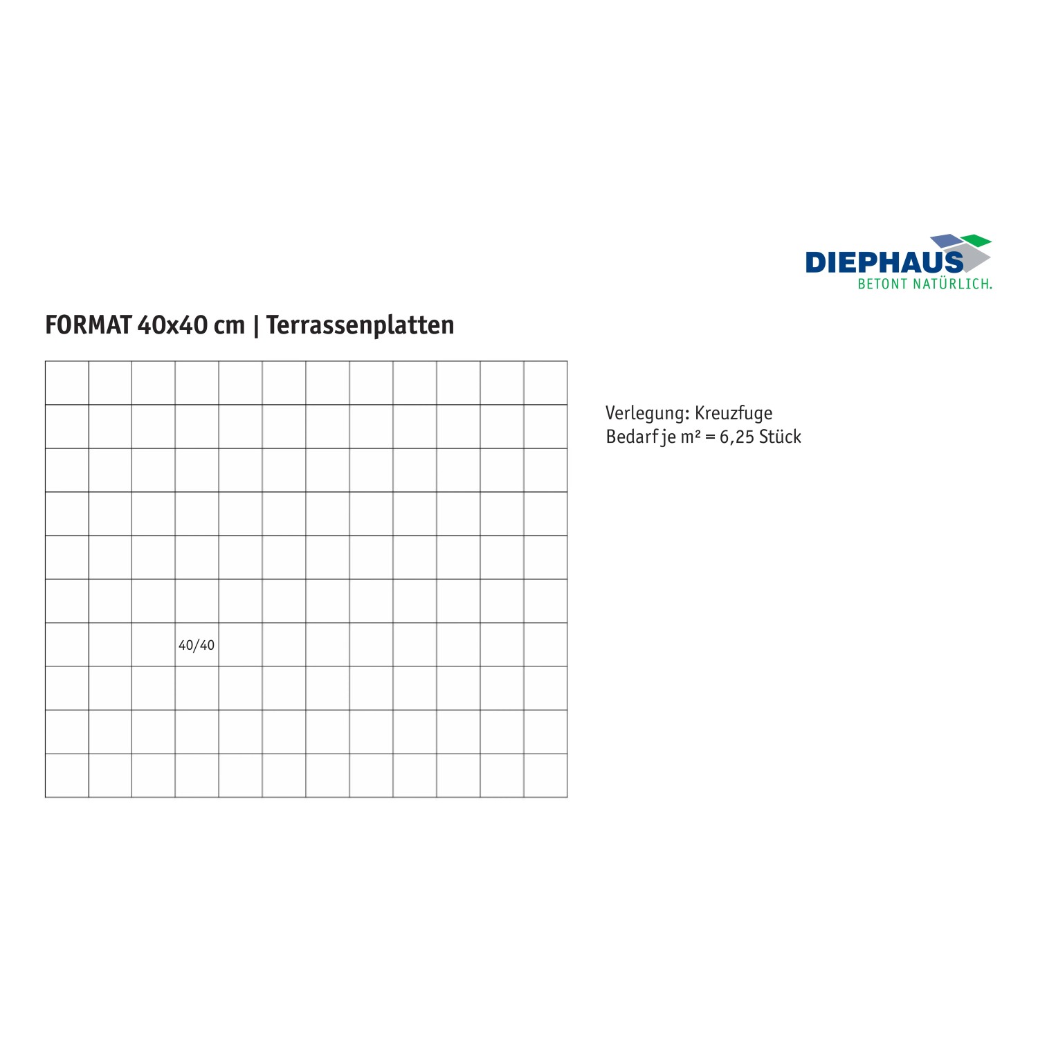 Verlegebeispiel Diephaus Terrassenplatte Finessa 40x40 cm, Kreuzfuge, Bedarf 6,25 Stk/m²