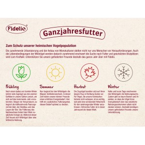 Infografik: Fidelio Wildvogelfutter Sonnenblumenkerne als Ganzjahresfutter für heimische Vögel.