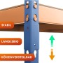 Detailansicht: Blau-oranges Schwerlastregal, höhenverstellbar, stabil und langlebig.