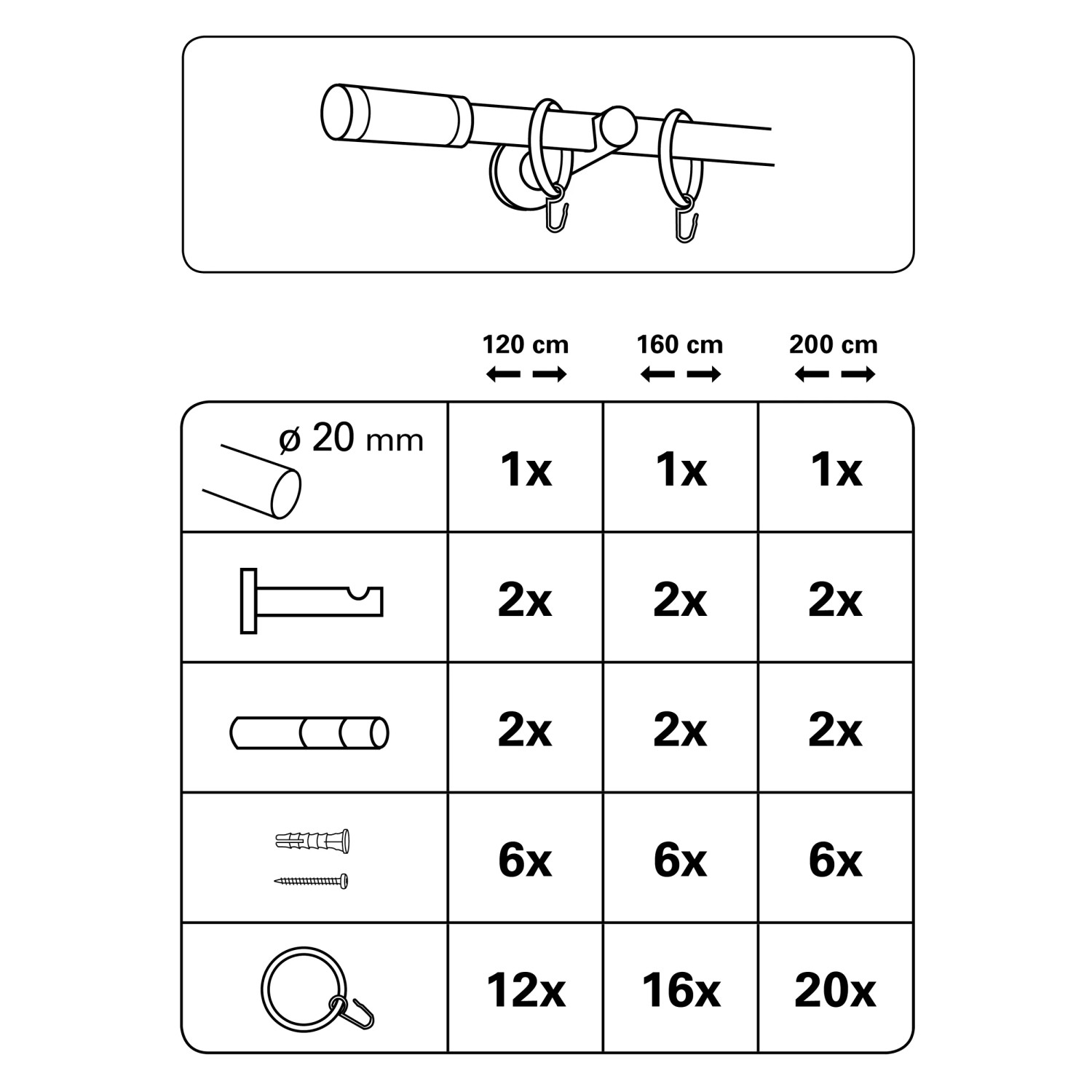Abbildung der Bestandteile des Gardinia Gardinenstangen-Sets Zylinder Ø 20 mm Edelstahloptik 120 cm.