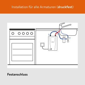 Installation des Clage CDX11-U Durchlauferhitzers unter der Spüle mit Festanschluss.