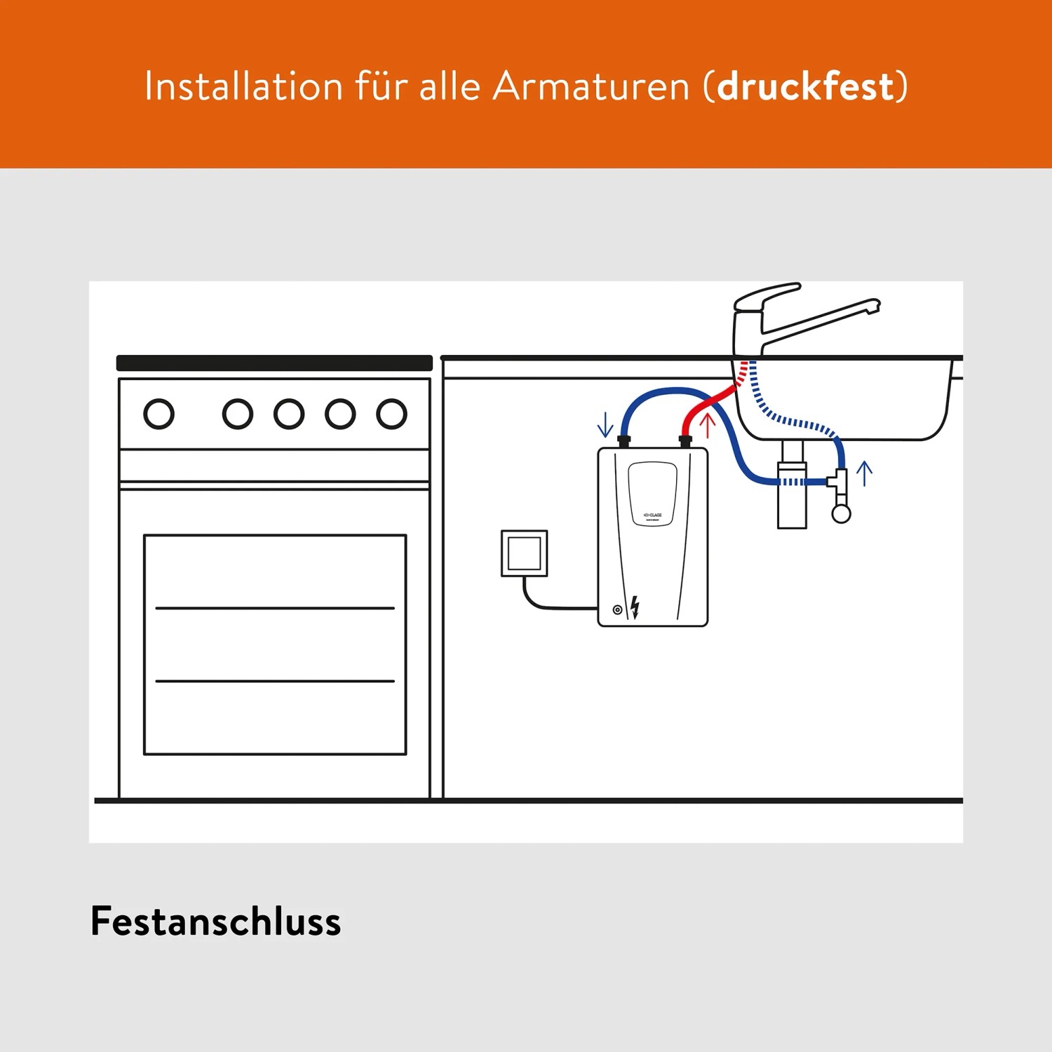 Installation des Clage CDX11-U Durchlauferhitzers unter der Spüle mit Festanschluss.