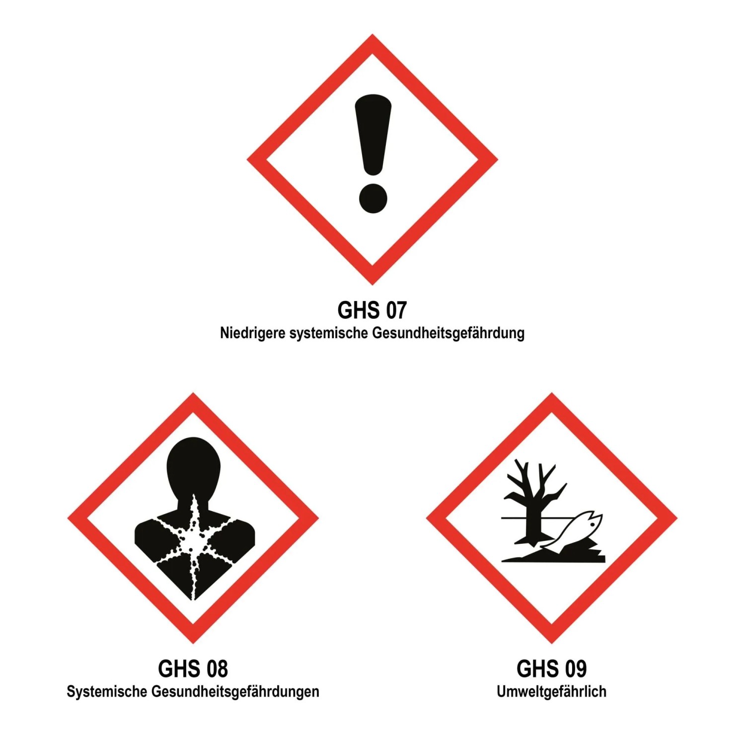 Gefahrstoffhinweise für mediPOOL Poolpflege Produkte: Reizend, Gesundheitsschädlich, Umweltgefährlich.
