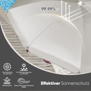 Detailaufnahme: Sekey Sonnenschirm, 180 cm, weiß, mit UV-Schutz 99,99%.