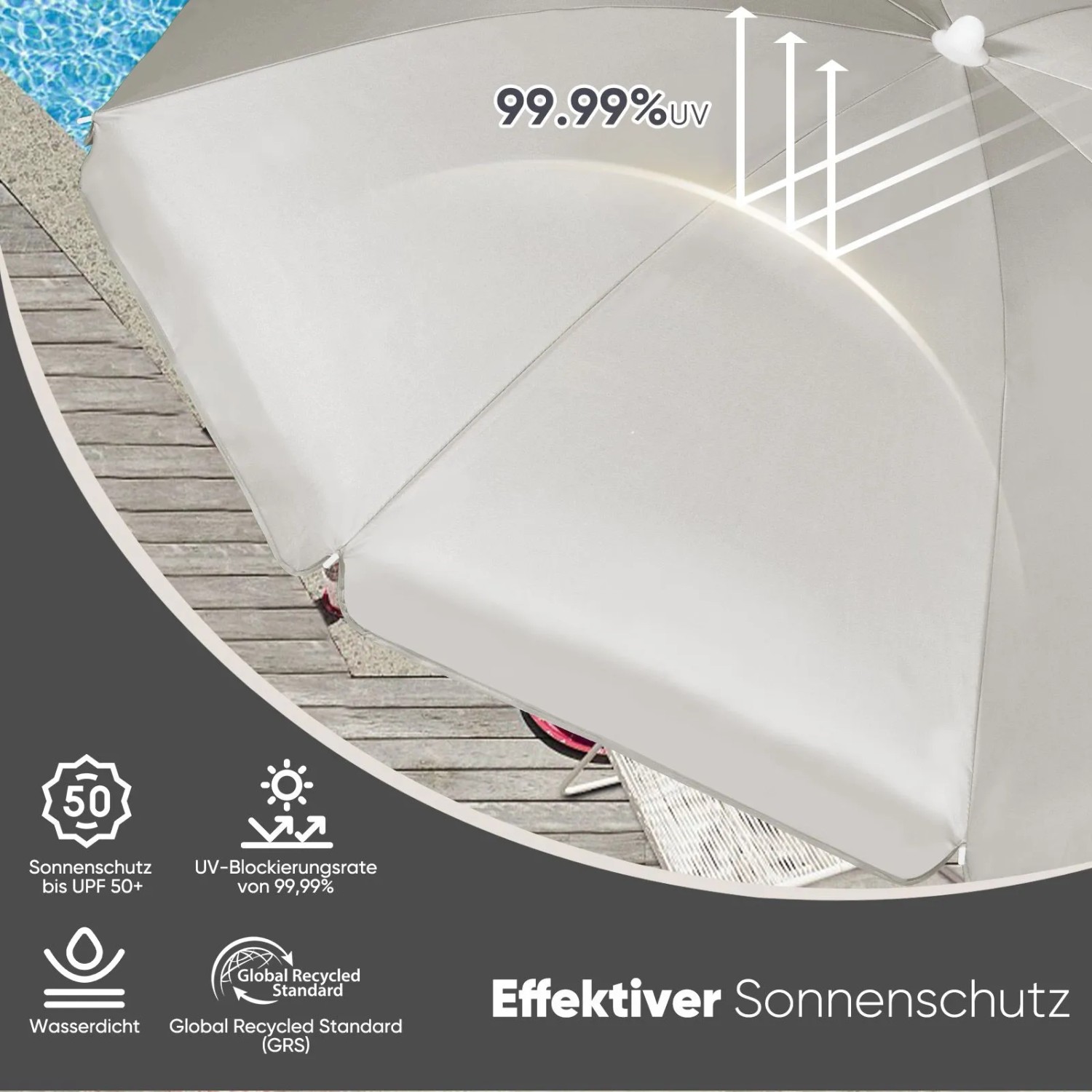 Detailaufnahme: Sekey Sonnenschirm, 180 cm, weiß, mit UV-Schutz 99,99%.