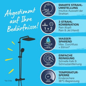 Grohe Vitalio Comfort 250 Duschsystem mit Thermostatbatterie in Schwarz Matt.