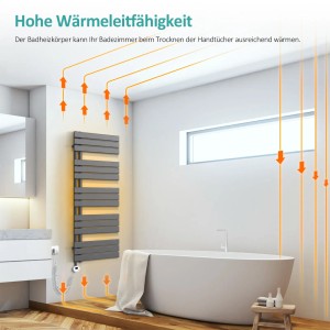 Elektrischer Badheizkörper in Anthrazit (60x132cm) im Badezimmer mit Wanne und Handtuch.