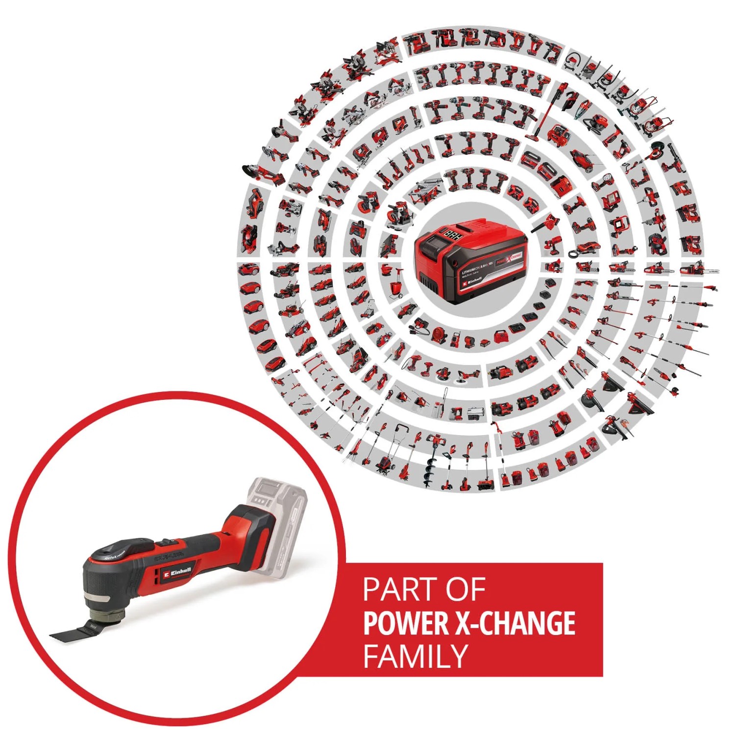 Einhell Akku-Multifunktionswerkzeug TP-MG 18 Li BL-Solo mit Akku, Teil der Power X-Change Familie.