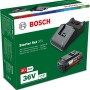 Bosch Akku Starter-Set 36V mit Akku und Ladegerät in der Verpackung.