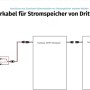 SUNSHARE Adapterkabel Slim auf MC4 für Balkonkraftwerk-Verbindung.