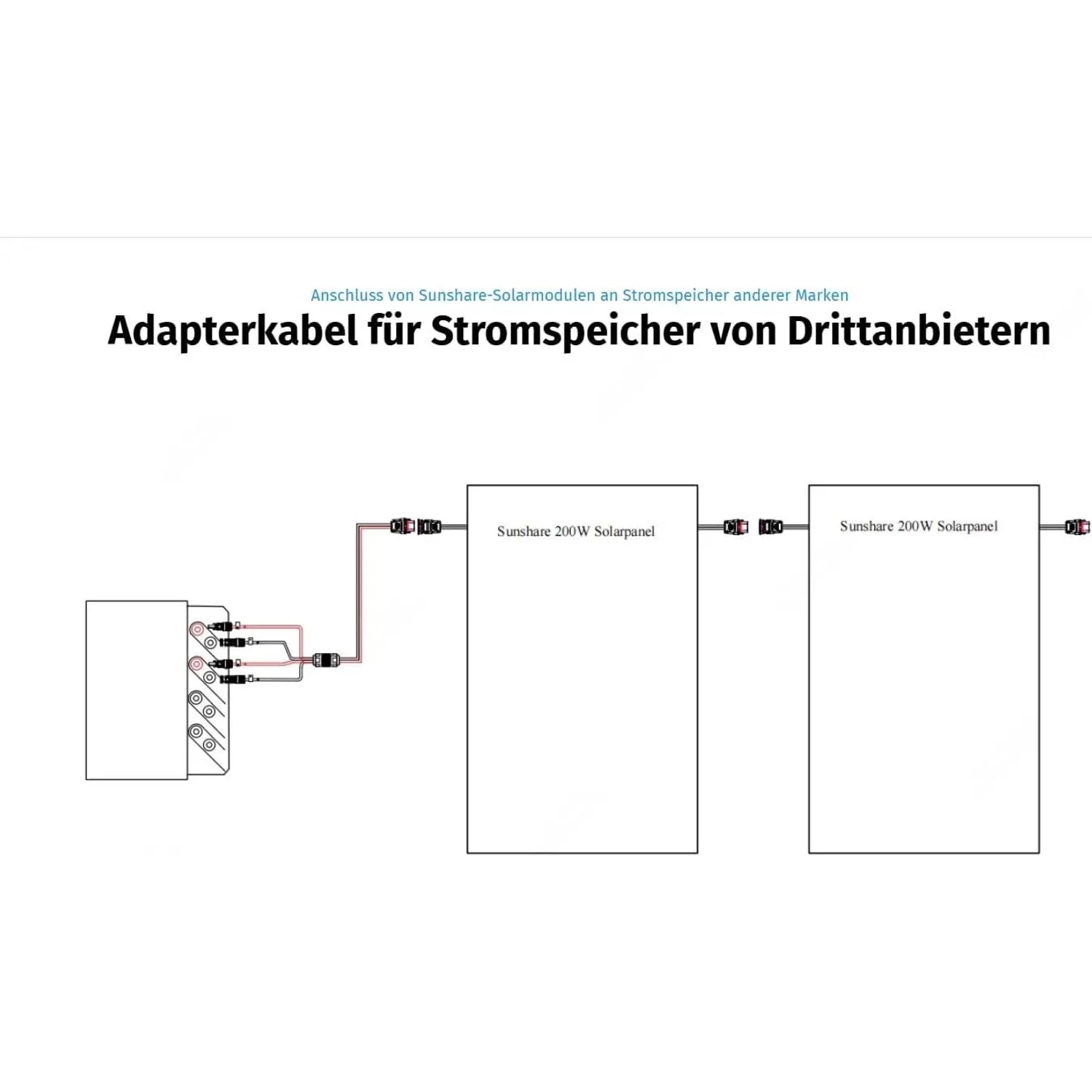 SUNSHARE Adapterkabel Slim auf MC4 für Balkonkraftwerk-Verbindung.