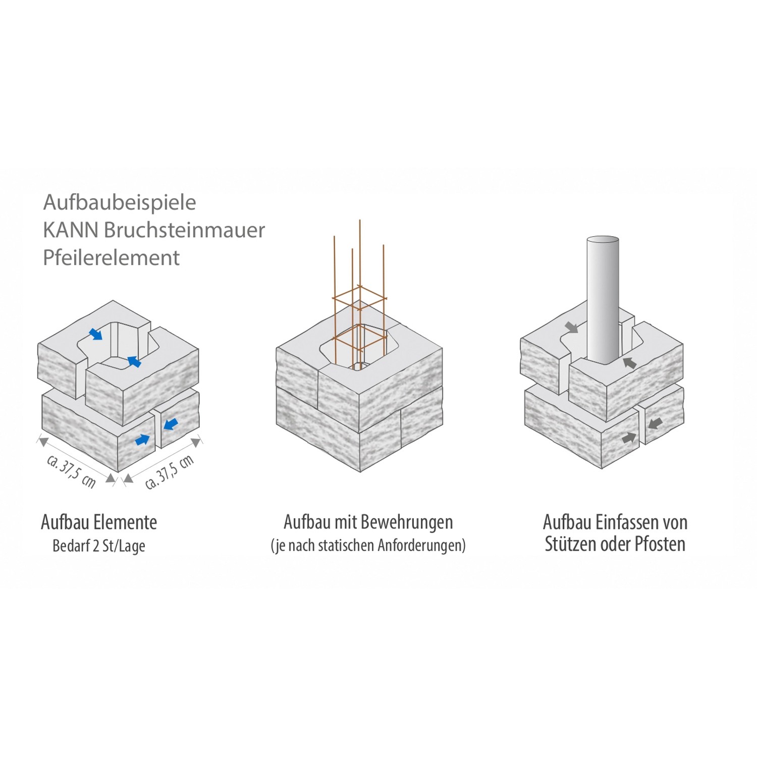 Aufbau-Beispiele für Kann Bruchsteinmauer Pfeilerelemente in Sandstein-Optik.