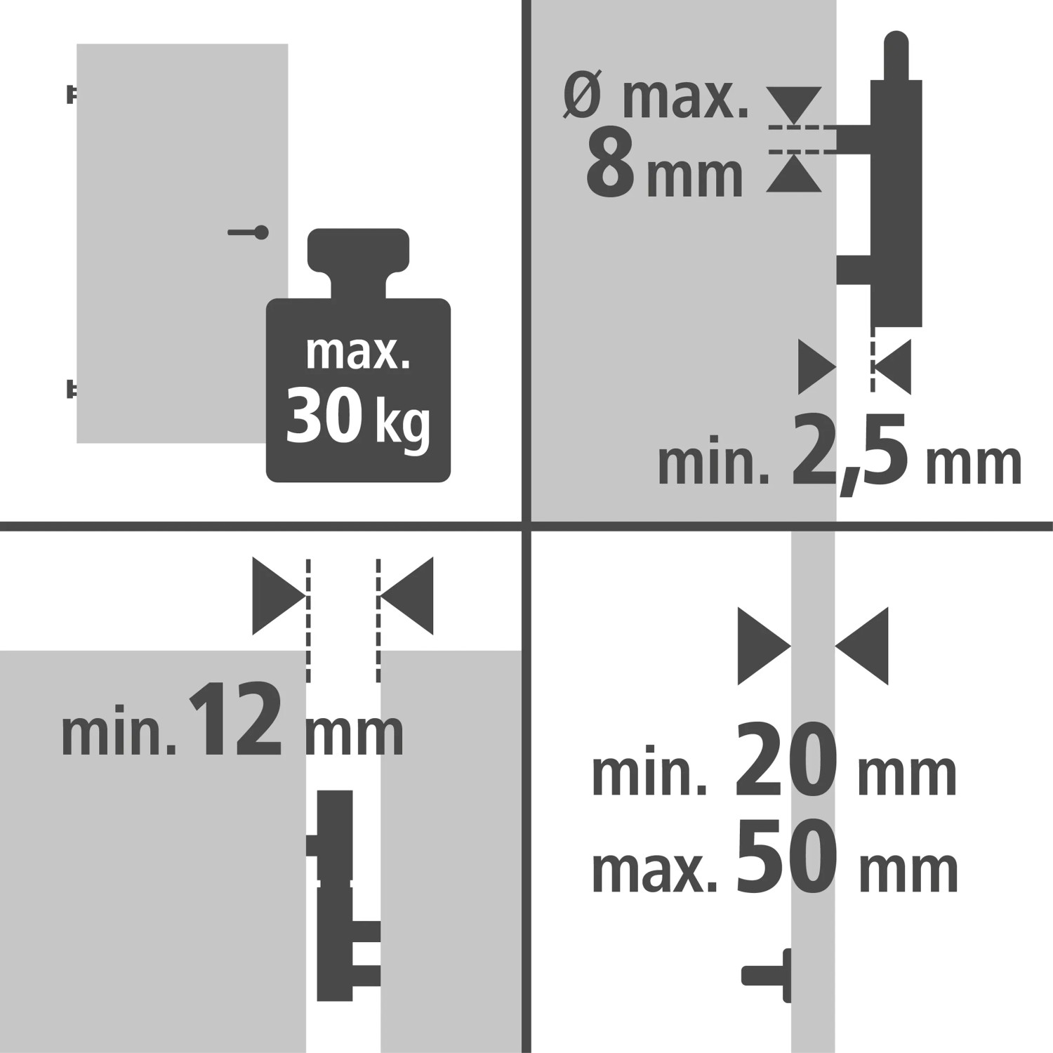 wolfcraft Türblatt-Montage-Set: Schematische Darstellung der Maße und Tragkraft.