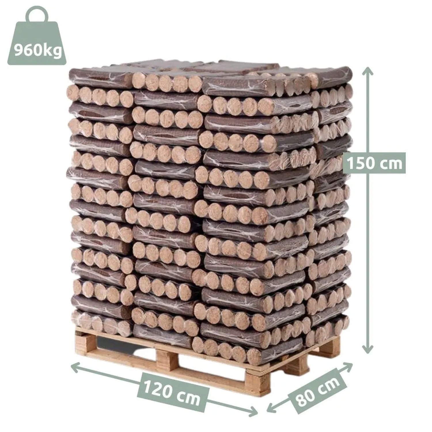 Holzbriketts Palette 960 Kg Preisvergleich