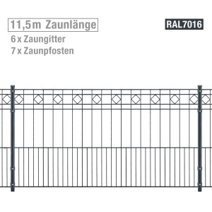 Anthrazitfarbenes Metallzaun-Set Turin, 100 cm hoch, 11,6 m lang. Gartenzaun mit Rautenmuster.