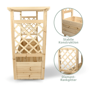 Holz4home Pflanzkasten XL mit Dach und Rankgitter aus Tannenholz, inkl. Vlieseinlage.