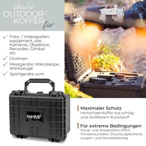 HMF ODK100 Outdoor-Fotokoffer Transportkoffer Rasterschaumstoff 23 x 19 x 11 cm