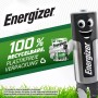 Energizer Power Plus AAA Akkus, 4er-Packung. Wiederaufladbare Micro-Batterien mit Maskottchen.