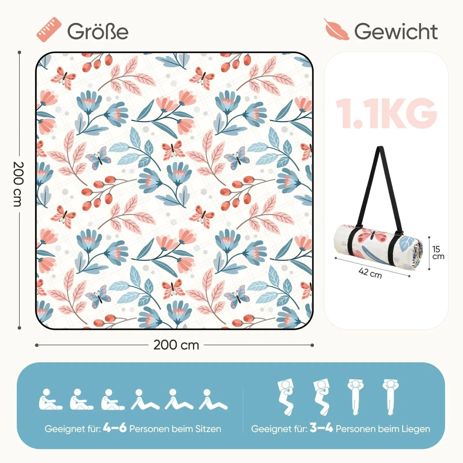 Sekey Picknickdecke 200x200 cm mit Blumenmuster, wasserdicht und kompakt faltbar.