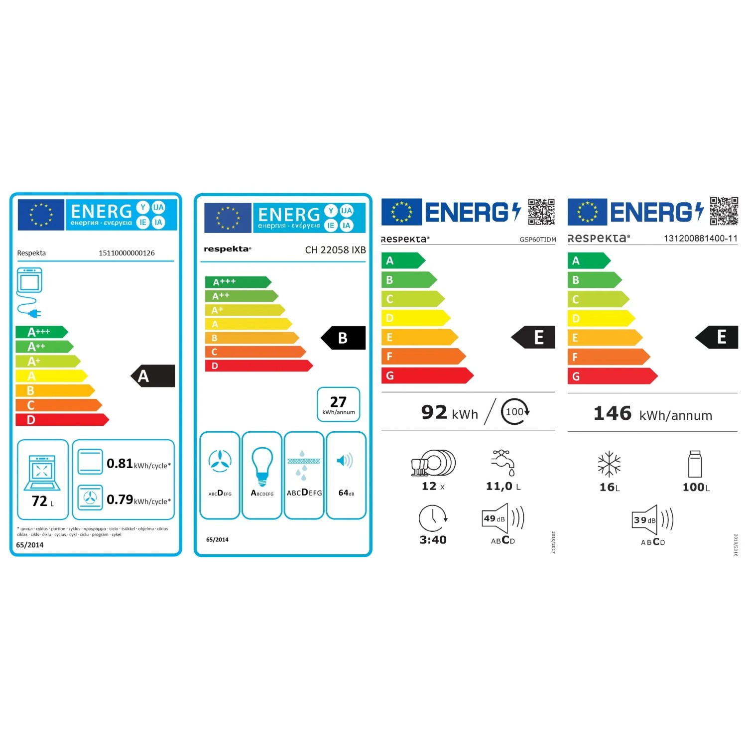 Energieeffizienzlabel für Respekta Küchengeräte: Backofen A, Dunstabzugshaube B, Geschirrspüler E, Kühlschrank E.