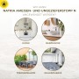 Anwendungsbereiche Protect Home Natria Ameisen- und Ungeziefer Stopp: Küche, Bad, Terrasse, Keller, Garage.