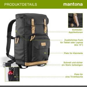 Schwarzer Mantona Fotorucksack Luis mit braunen Akzenten, Laptopfach, Stativhalterung und Netzseitentasche.