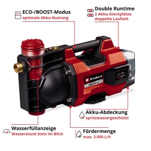 Einhell Aquinna 18/30 F LED Akku-Wasserpumpe: Rot-schwarze Gartenpumpe mit Tragegriff und Akku-Anschluss.